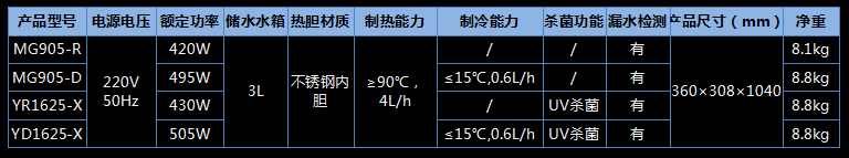 ������ʽ�ܾ���ˮ�C